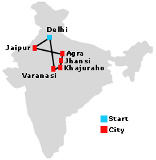 North India Tour Map